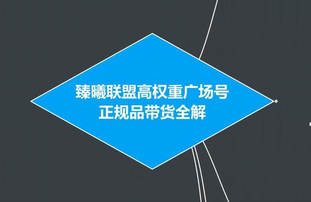臻曦联盟抖音高权重广场号无人直播正规品带货全解-优品网赚资源库