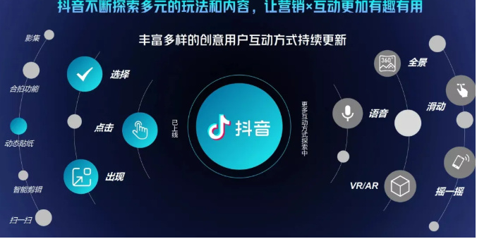 抖音直播精细化运营思维导图!做直播行业的小伙伴值得学习收藏的一份思维图-优品网赚资源库
