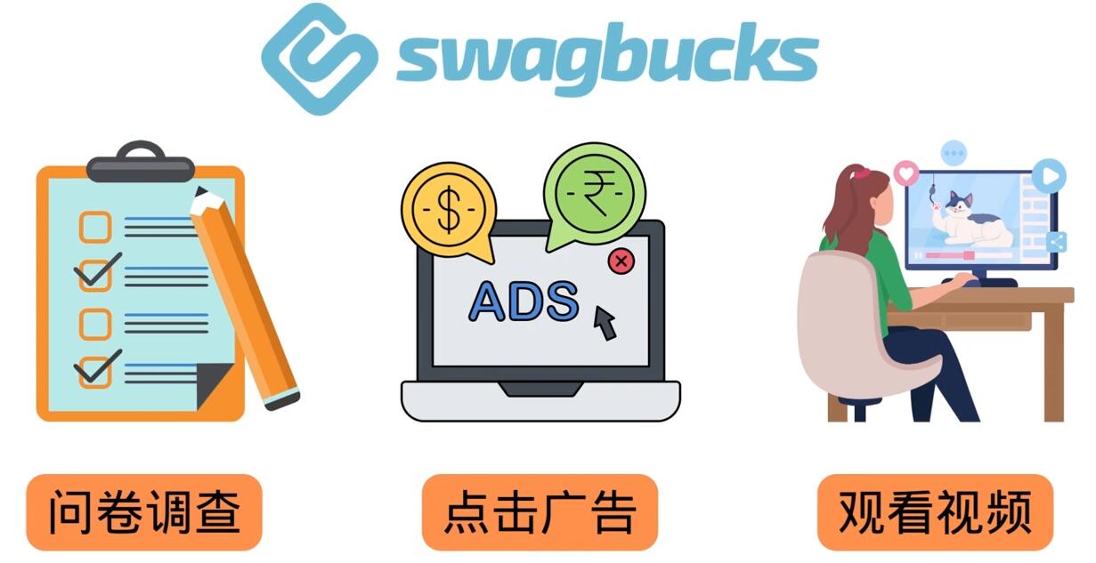 填问卷,看视频,玩游戏,月赚100美元的在线赚钱网站,FreeCash赚钱技巧-优品网赚资源库