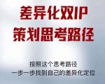 差异化双IP策划思考路径，解决短视频流量+变现问题（精华笔记）-优品网赚资源库