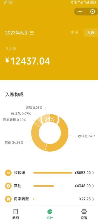 一单赚49.9，超级蓝海赛道，靠小红书卖这个虚拟商品，一个月1.2w是怎么做到的？【揭秘】-优品网赚资源库