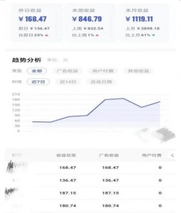 0投入，AI一键生成原创视频，撸视频号收益日入100+，小白无脑复制操作【项目拆解-优品网赚资源库