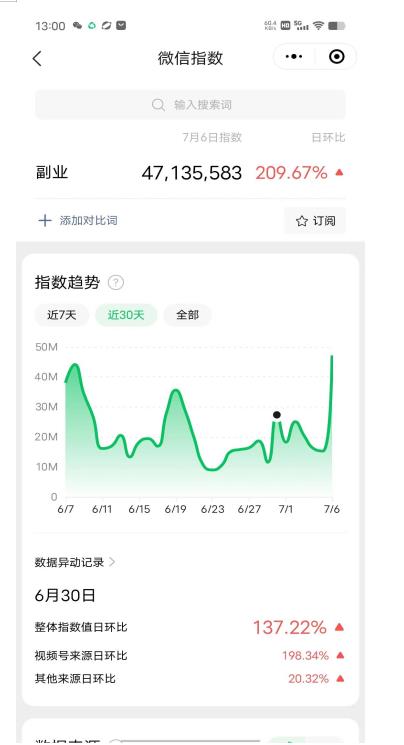 赚想赚钱的人的钱最好赚了：网络赚钱最靠谱项目【揭秘】-优品网赚资源库