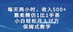 两小时,收入500+,靠卖精仿1比1手表,小白轻松月入过万!保姆式教学-优品网赚资源库
