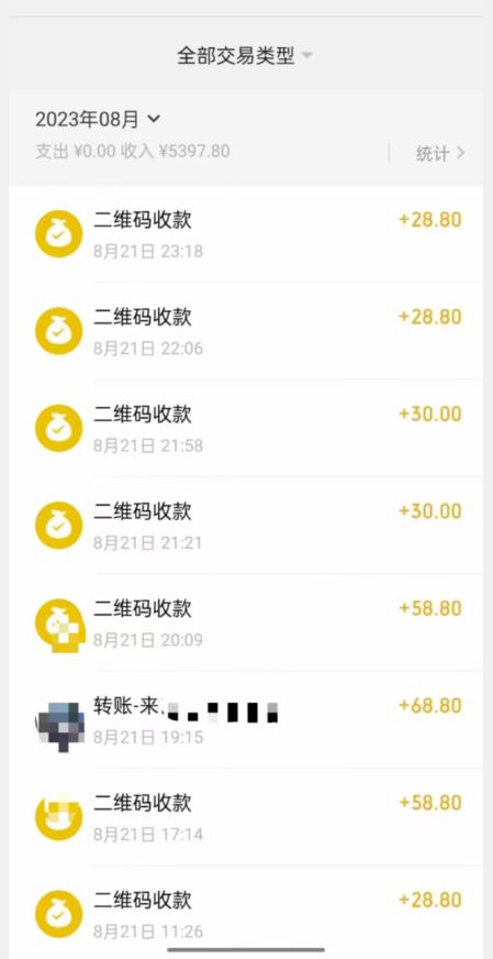 重磅揭秘!日入500+2023年9月yw男粉计划8.0全新玩法——《人性的利益》-优品网赚资源库