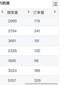 小说推文掘金，0成本，轻松月入5W，小白也能轻松掌握！（教程+授权渠道）【揭秘】-优品网赚资源库