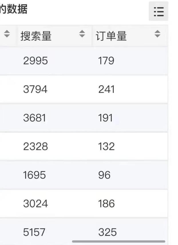 小说推文掘金，0成本，轻松月入5W，小白也能轻松掌握！（教程+授权渠道）【揭秘】-优品网赚资源库