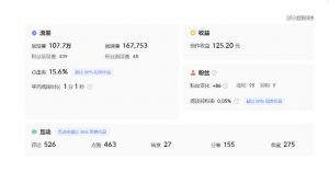 分享微头条AI写作小副业项目，用指令写出10W+爆款微头条，一条龙傻瓜式玩法分享给你-优品网赚资源库