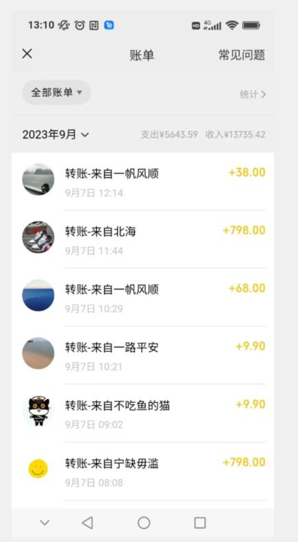 卖古籍电子书，作品只需要简单的图片去重，高客单价高利润，月入五位轻轻松松-优品网赚资源库