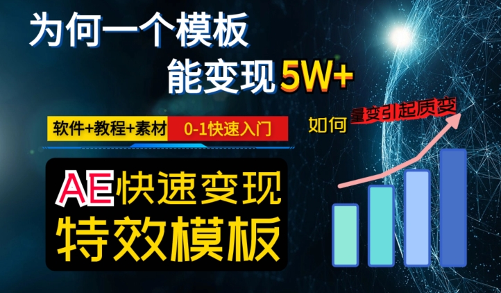 AE视频特效模板变现月入3-5W,0-1快速入门,软件+教程+素材-优品网赚资源库