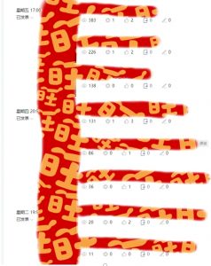 AI项目系列训练营（公众号流量主与今日头条篇）【揭秘】-优品网赚资源库