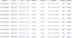 抖音企业号传奇手游变现,日入4500+,小白易上手(独家揭秘)-优品网赚资源库