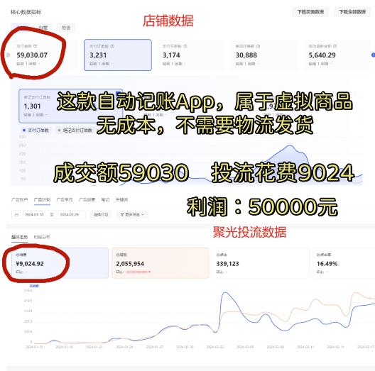 小红书蓝海小众项目，自动记账快捷指令，实操月入50000+【揭秘】-优品网赚资源库
