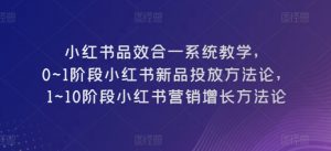 小红书品效合一系统教学，​0~1阶段小红书新品投放方法论，​1~10阶段小红书营销增长方法论-优品网赚资源库