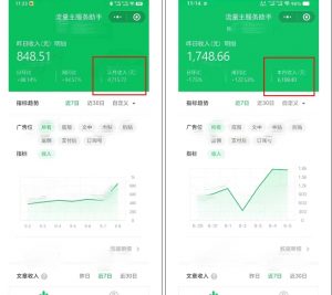 腾讯广告流量主项目，公众号图文玩法，月入过万-优品网赚资源库