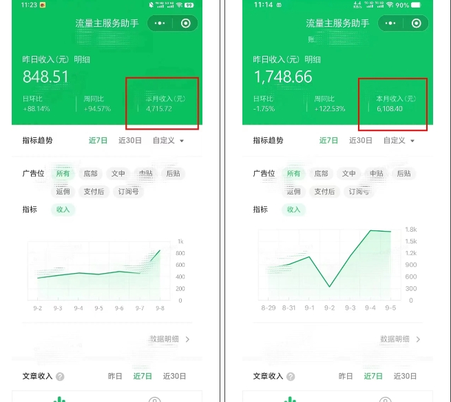 腾讯广告流量主项目，公众号图文玩法，月入过万-优品网赚资源库