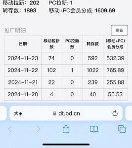 视频无脑搬运b站网盘拉新，单视频最高收益5k+【揭秘】-优品网赚资源库