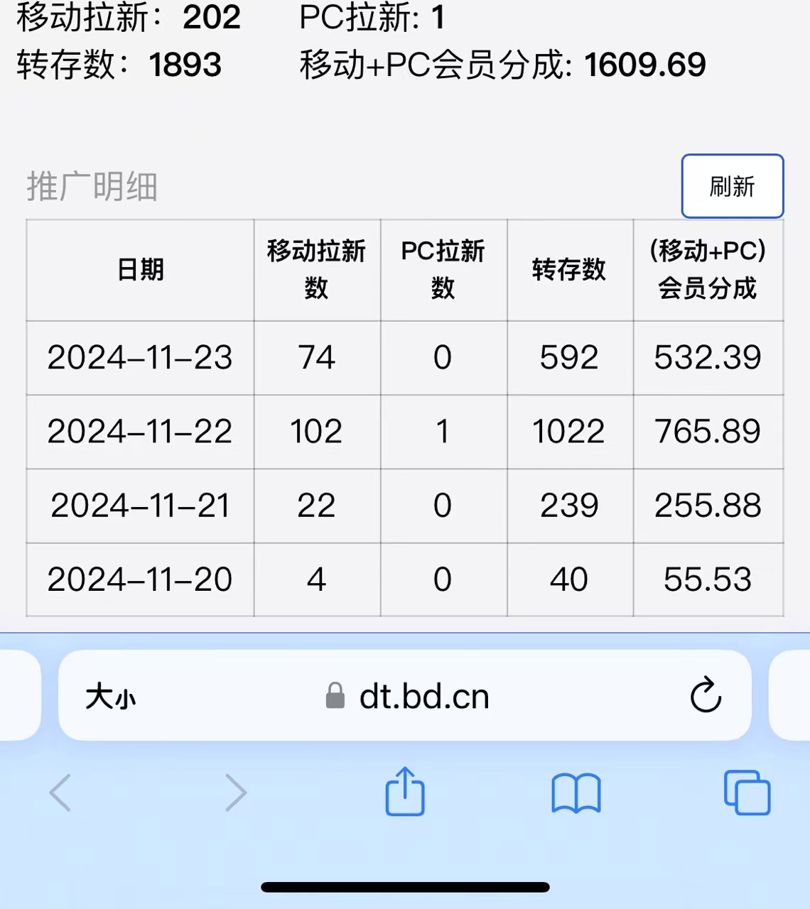 视频无脑搬运b站网盘拉新，单视频最高收益5k+【揭秘】-优品网赚资源库