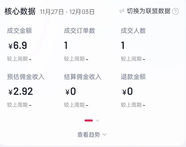 2024短视频好物带货项目，无需实拍，仅靠混剪实现纯视频带货-优品网赚资源库