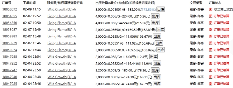 老款游戏全自动打金搬砖，单号一天收益2张左右，多号操作每天轻松日入多张【揭秘】-优品网赚资源库
