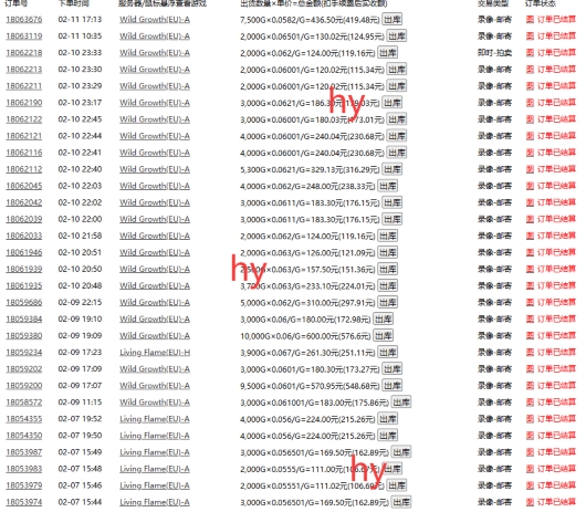 游戏全自动搬砖项目，单号每日收益2张，多号操作每天轻松日入多张【揭秘】-优品网赚资源库