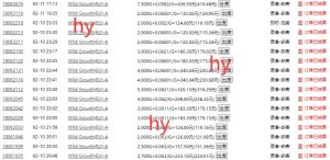 老款游戏全自动打金搬砖,单号一天收益2张左右,可以多号矩阵操作【揭秘】-优品网赚资源库