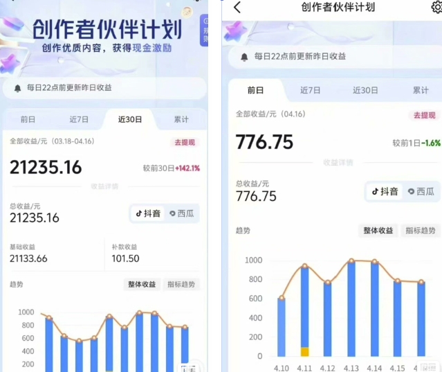 抖音海洋动物赛道新玩法，撸创作者伙伴计划，日入大几张，保姆级教程-优品网赚资源库