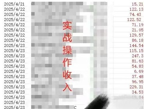 被动收入实操3.0项目，每天收益6张+以上，能长期操作-优品网赚资源库