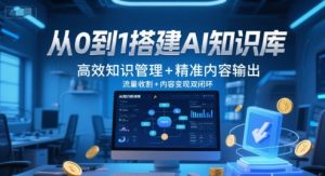 从0到1搭建AI知识库，高效知识管理+精准内容输出，流量收割+内容变现双闭环-优品网赚资源库