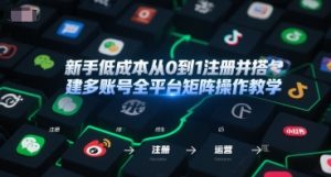 新手低成本从0到1注册并搭建多账号全平台矩阵操作教学，手机号-邮箱-IP-工具-优品网赚资源库