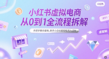 小红书虚拟电商从0到1全流程拆解,手把手教你复制,新手小白也能轻松月入过W-优品网赚资源库