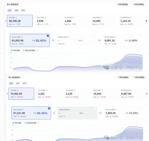 薅流第七期:纯0成本淘宝推荐流-小红书薅流最新版目,0投入的电商无货源玩法(附赠往期)-优品网赚资源库