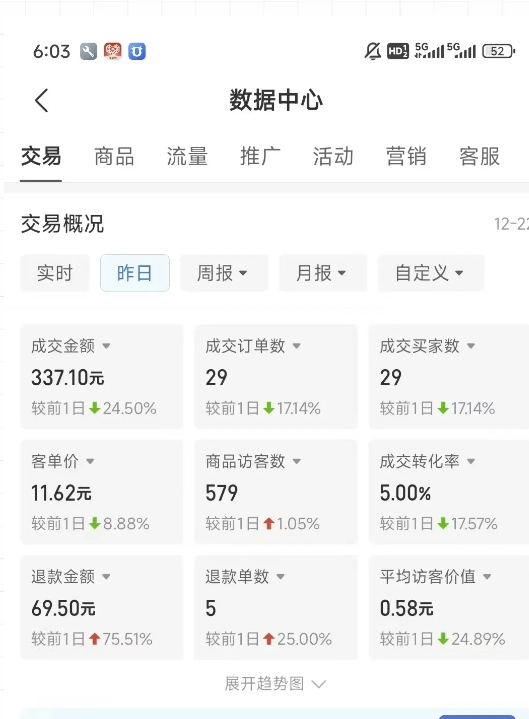 虚拟资料第四期,波浪思路+撸单玩法,新增闲鱼独家玩法-优品网赚资源库