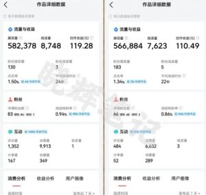 2025年今日头条新玩法,我用这个方法,一天挣了5张+-优品网赚资源库