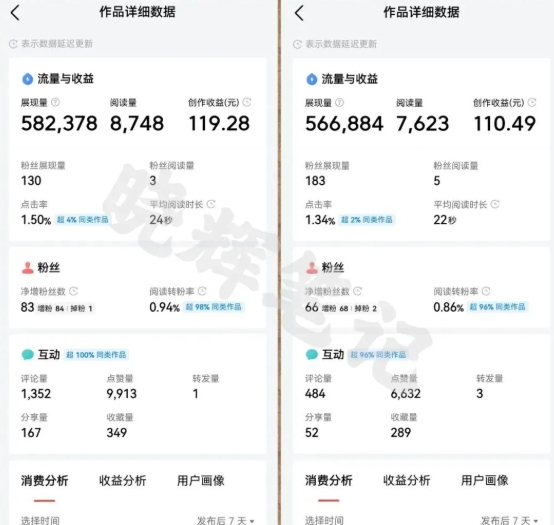 2025年今日头条新玩法,我用这个方法,一天挣了5张+-优品网赚资源库