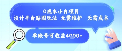 0成本小白项目，设计平台贴图玩法，无需维护，无需成本，单账号单月可产生收益4k+-优品网赚资源库