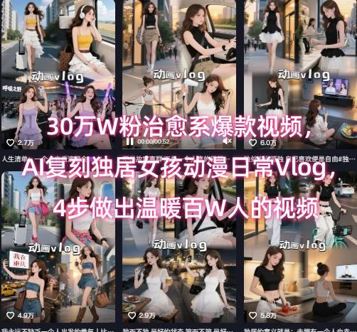 30万W粉治愈系爆款视频，AI复刻独居女孩动漫日常Vlog，4步做出温暖百W人的视频-优品网赚资源库