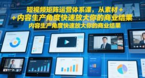 短视频矩阵运营体系课,从素材+内容生产角度快速放大你的商业结果-优品网赚资源库