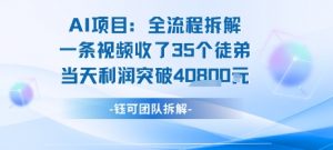 AI收徒变现闭环：一条视频收35人，日入1k+(附完整SOP)-优品网赚资源库