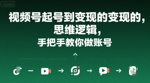视频号起号到变现的思维逻辑，手把手教你做账号-优品网赚资源库