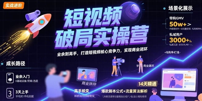 短视频破局实操营,业余到高手,打造短视频核心竞争力,实现商业闭环-优品网赚资源库