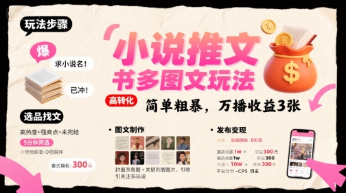 小说推文小红书多图文玩法，简单粗暴，万播收益3张-优品网赚资源库