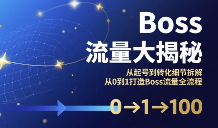 Boss流量大揭秘，从起号到转化细节拆解，从0到1打造Boss流量全流程-优品网赚资源库