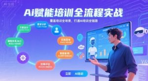 AI赋能培训全流程实站，覆盖培训全场景，打通 Al培训全链路-优品网赚资源库