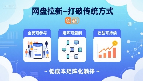 网盘拉新-打破传统方式，低成本矩阵化躺挣，全民可参与、矩阵可复制、收益可持续【揭秘】-优品网赚资源库