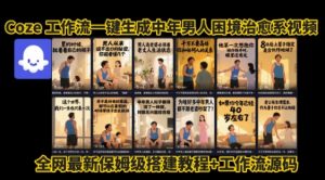 coze工作流一键生成”中年男人困境扎心高涨粉高播放量图文视频”保姆级拆解教程，无需剪辑，无需拍摄写文案-优品网赚资源库