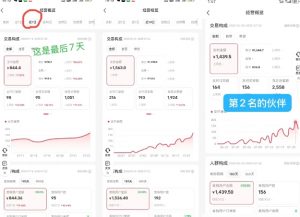 小红书虚拟电商,大佬实测月入2W+,实现被动收入-优品网赚资源库