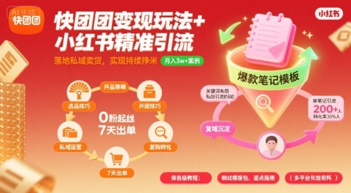 快团团变现玩法+小红书精准引流技巧，助你真正落地私域卖货，实现持续挣米-优品网赚资源库
