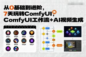 从0基础到进阶,7天玩转ComfyUI,Comfyui工作流+AI视频生成-优品网赚资源库