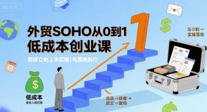 外贸SOHO从0到1低成本创业课，能够立刻上手实操与落地执行-优品网赚资源库